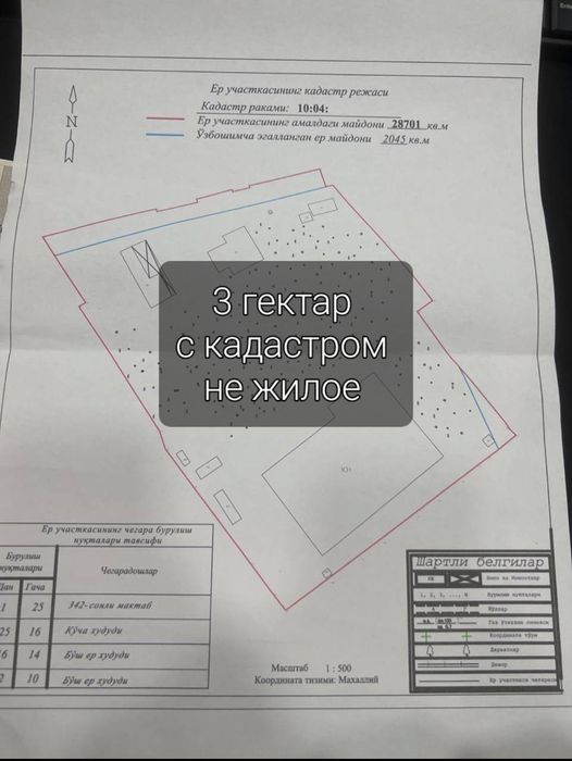 Не Жилое Обьект 3 Гектар Срочна на Яшнабадски р- н