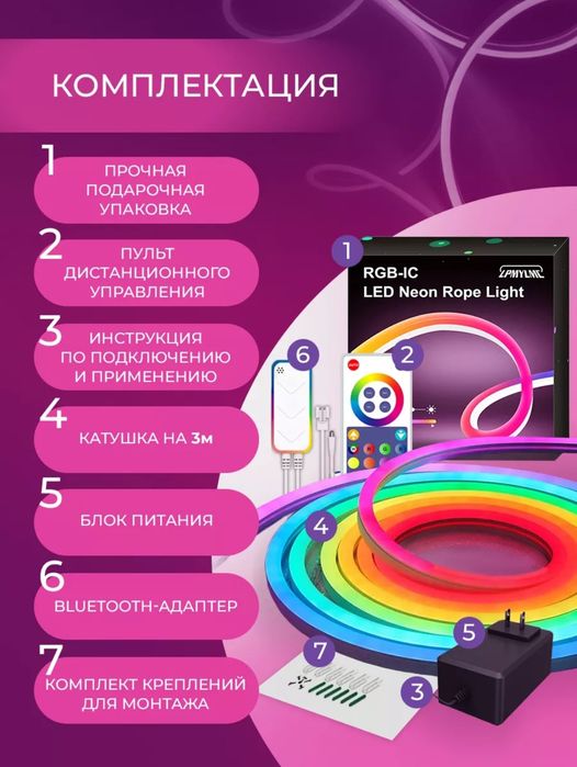 Продам Светодиодная лента