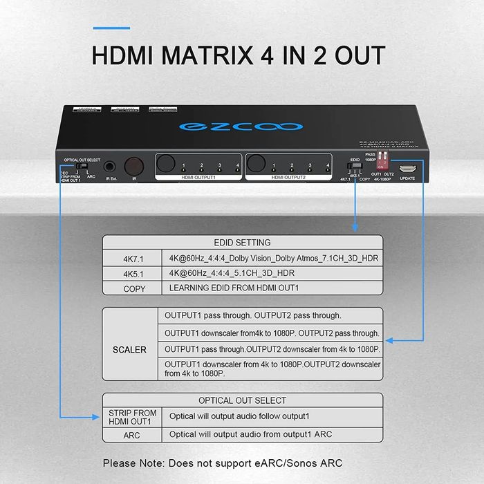 HDMI Matrix 4x2 ARC 4K 60Hz HDR CEC HDMI матрица Switch 4 In 2 Out IR Remote ezcoo