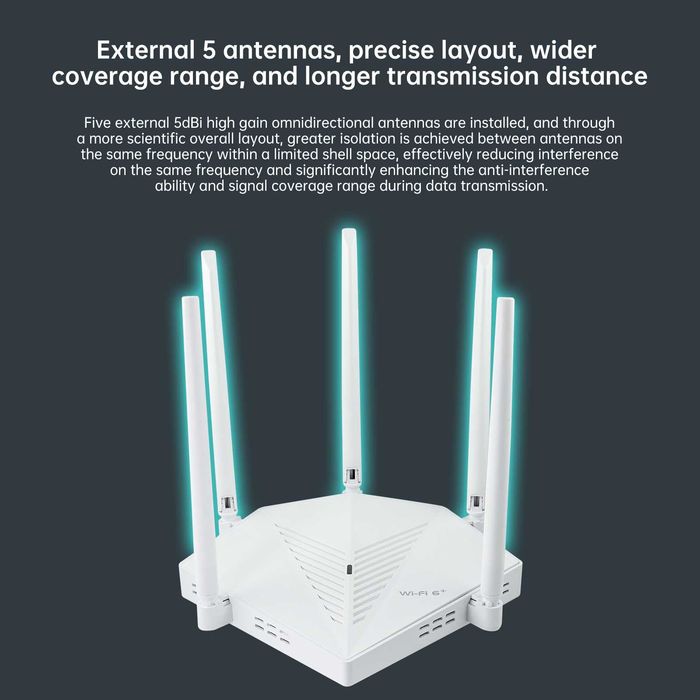 Дубандов Гигабитов Wi-Fi 6 рутер, подходящ за Starlink