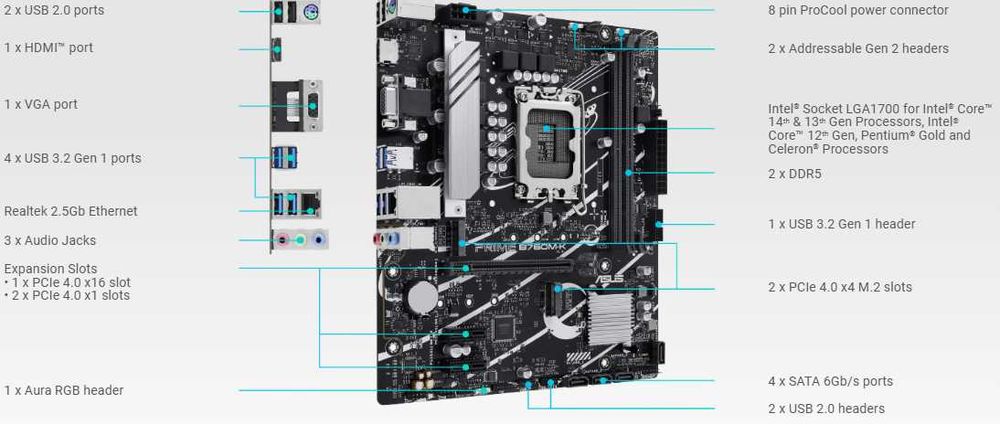 KIT PC GAMING Intel LGA 1700 i3 14100F 4.7GHz box + ASUS PRIME B760M-K