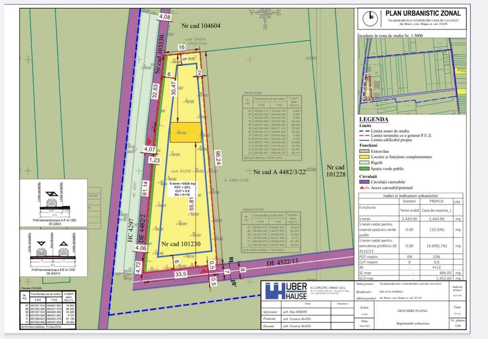 Teren în zona turistică Sâmbăta de Sus | PUZ aprobat + proiect DTAC