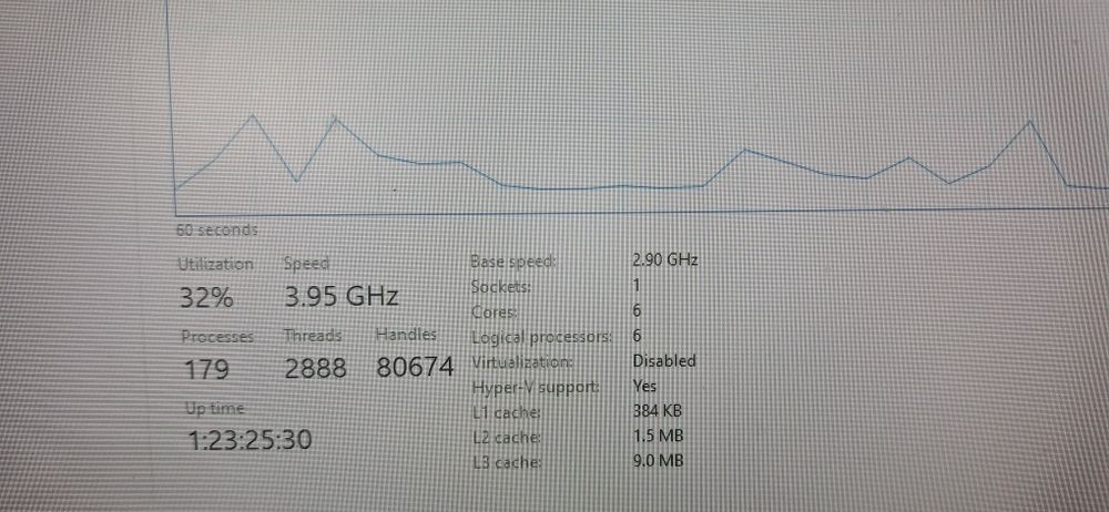 Геймърски, настолен компютър + (ПОДАРЪК) професионален микрофон