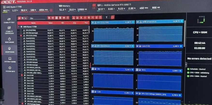 AMD Ryzen 7 7700