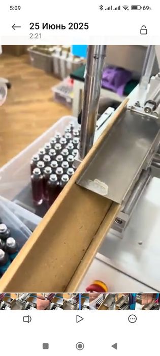 Парфюмерия бизнес