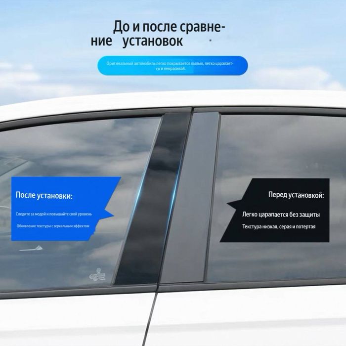 Наклейка из поликарбонатного наноматериала для стоек на двери BYD