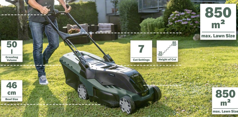 Аккумуляторная газонокосилка BOSCH ADVANCED ROTAK 36-660