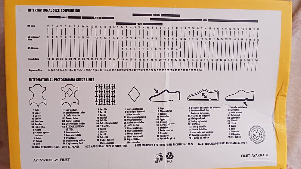 Сандали ортопед турецкие на девочку