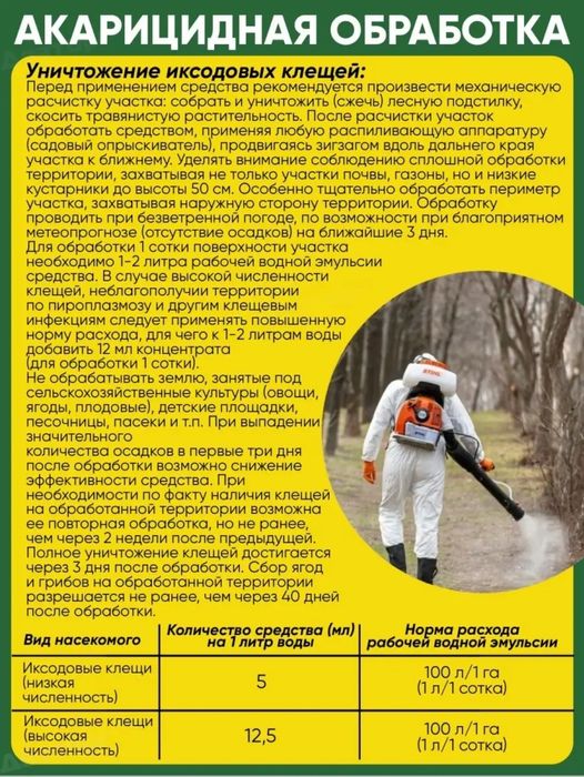 Циперметрин инсектицыт