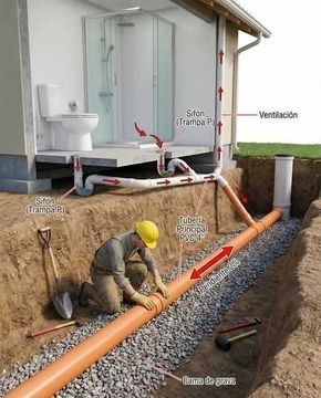 Проектирование, монтаж водоснабжения, канализации и сантехники
ТАШКЕНТ