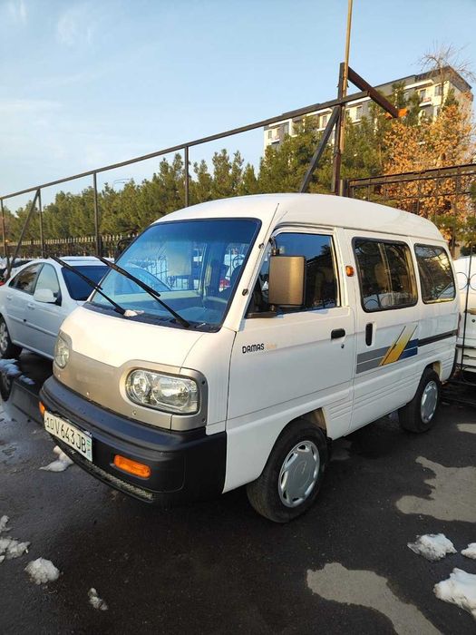 Damas 2021 yil metan gzai bor