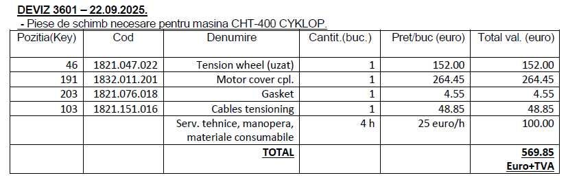 Aparat de legat Orgapack CHT 400 banda PP sau PET 16-19 (impachetare)