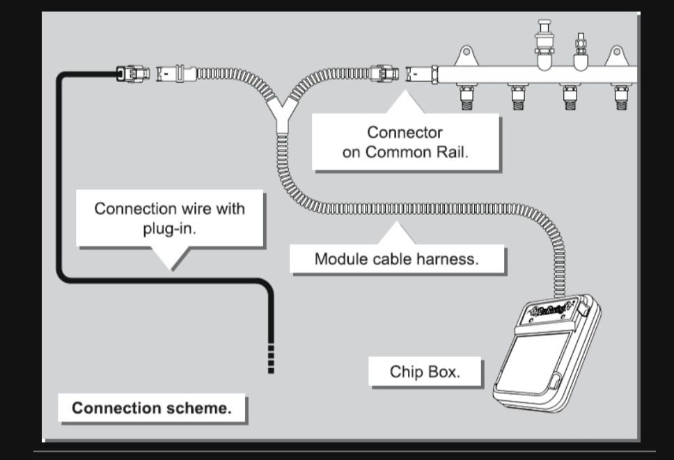 Power box jeep cherokee 2.8crd чип