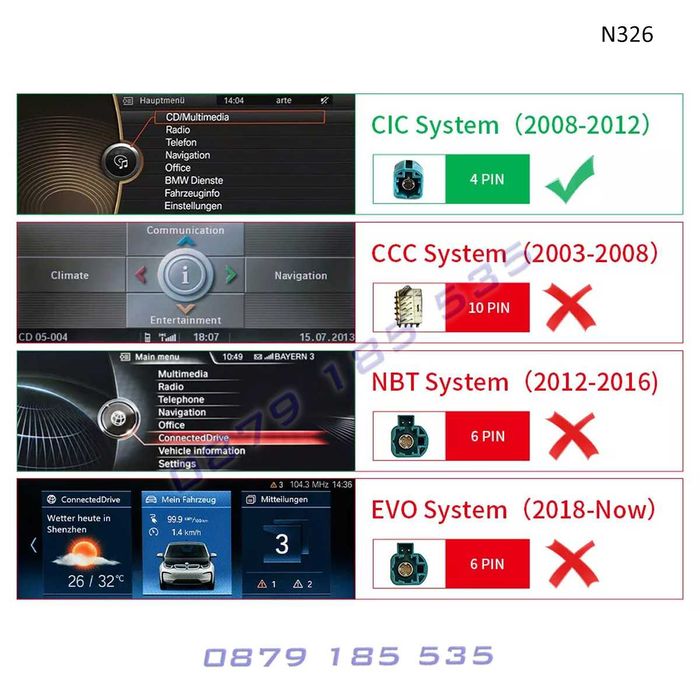 CarPlay Android модул BMW X3 X4 F25 26 дисплей навигация бмв х3 х4 ф25