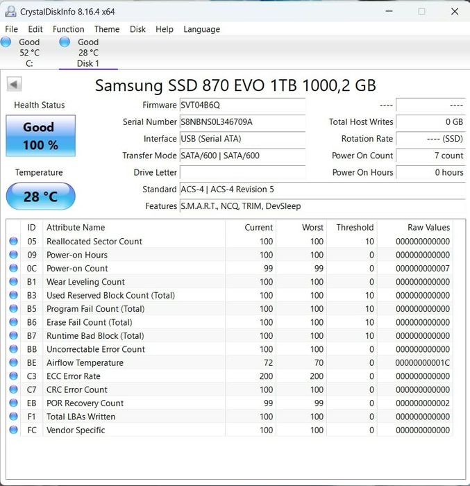 SSD Samsung 870 EVO 1TB SATA 2.5” – Nou, 0 ore de funcționare