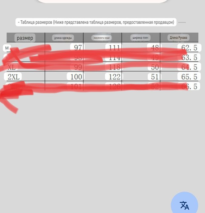 Продам новый пуховик