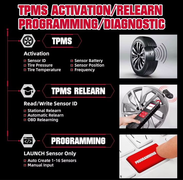 Tester/Diagnoza Launch i-TPMS pentru scris/codat/verificat senzori