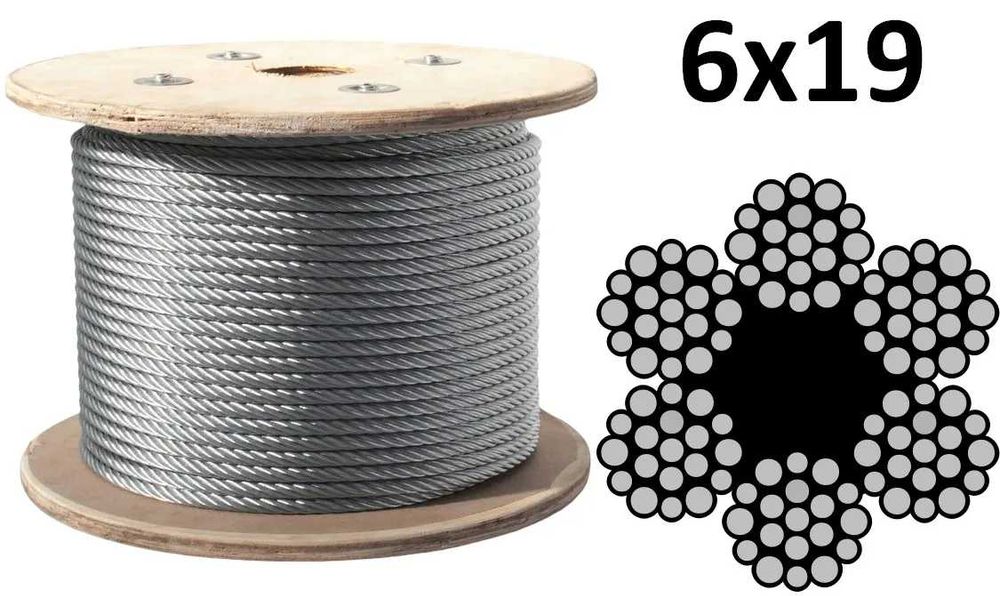 Канат ТРОС (Rossiya Xitoy va boshqa turdagi kanatlar)