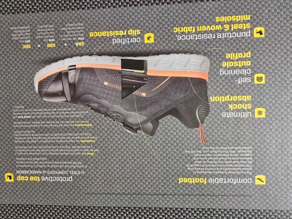 Safety Jogger Modulo S1PS Low | Grijs | Maat 43