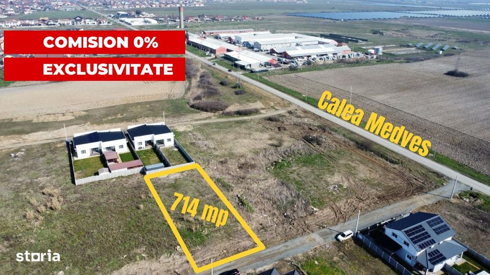 Parcela teren Mosnita - 714 mp - Toate utilitatile - Comision 0%