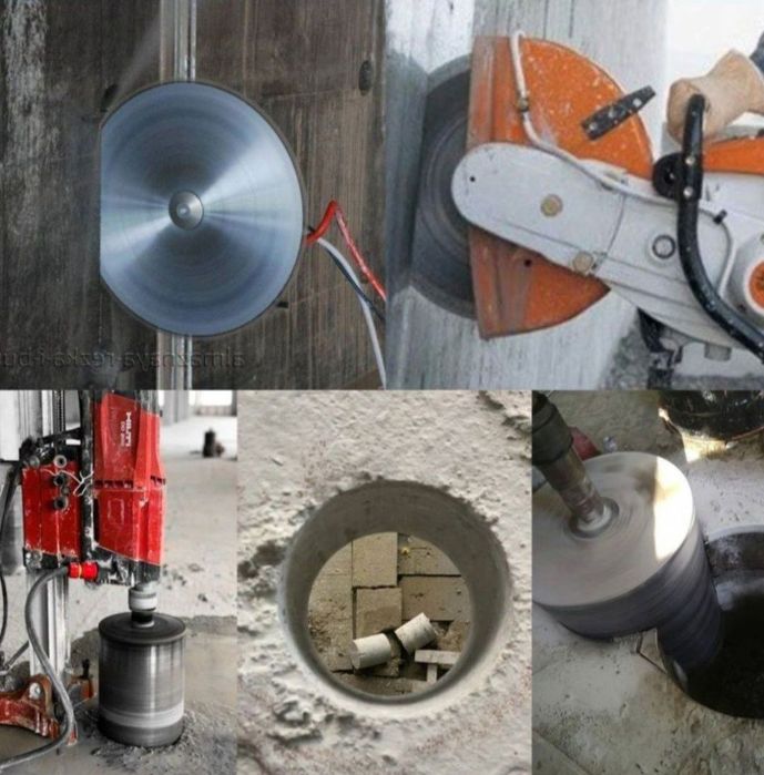 Perfiratir va kalonka biton kiskich