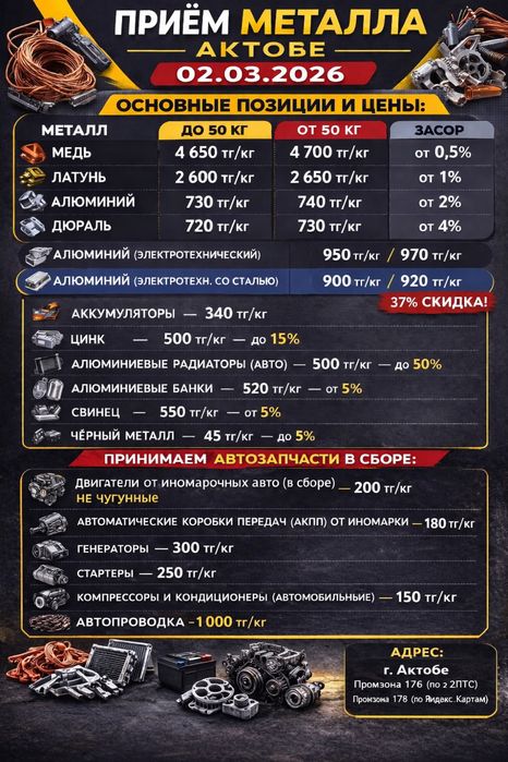 Закупаем алюминий дорого