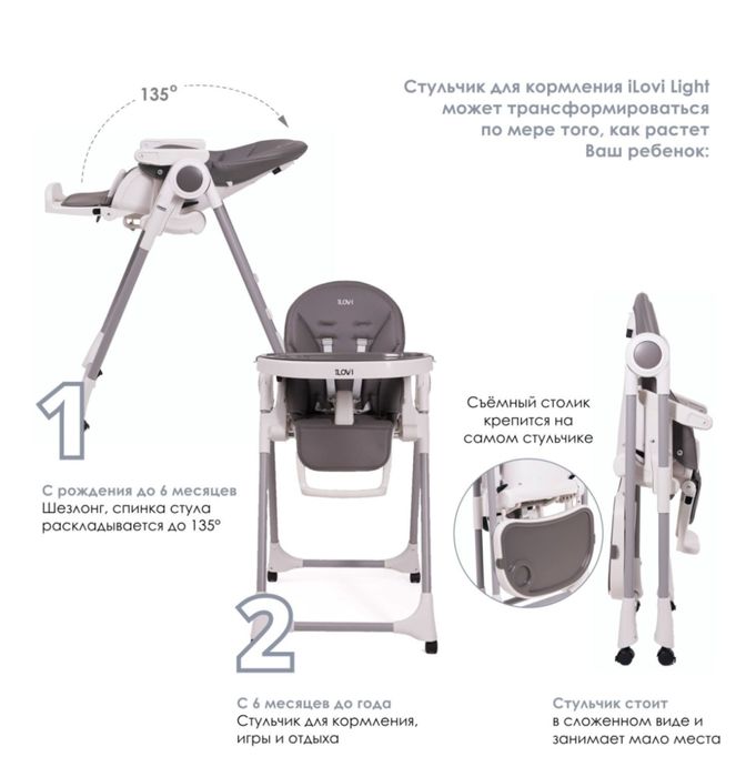 Стульчик для кормления