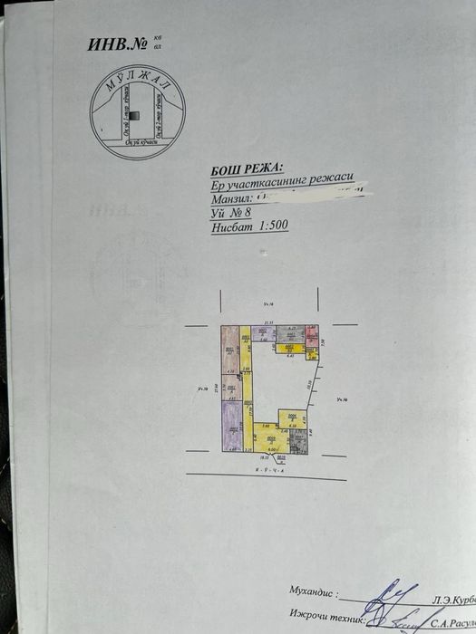 Продается участок  Фаргона йули Файзабад корзинка