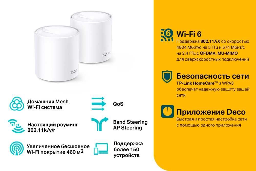 Wi-FI Роутер 	TP-Link	Deco X60(1-pack)