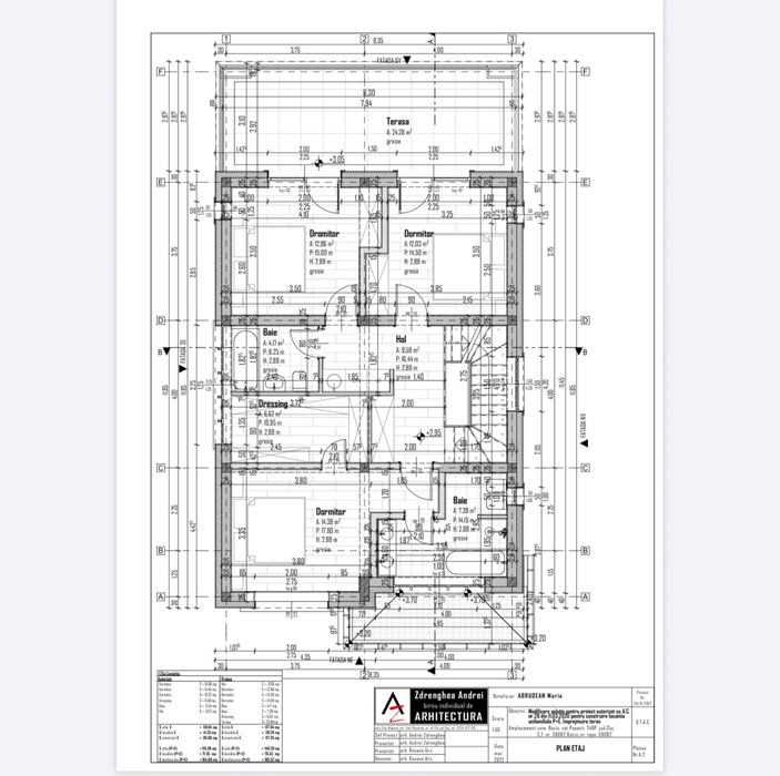 Vand teren cu autorizatie in Baciu (Popesti/ Valea Seaca)