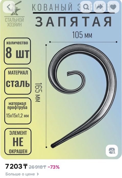 Кованные изделия .