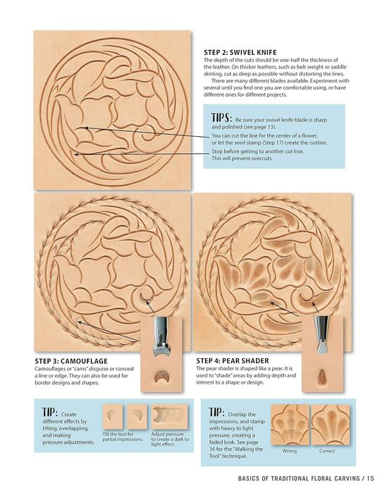 Книга за техники и методи за обработка на кожа на английски