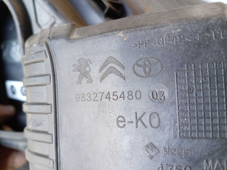Капак за зарядно Toyota/Citroen/Peugeot