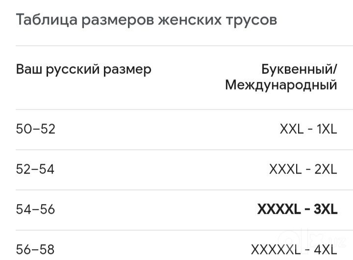 Нижние бельё трусы хб новое