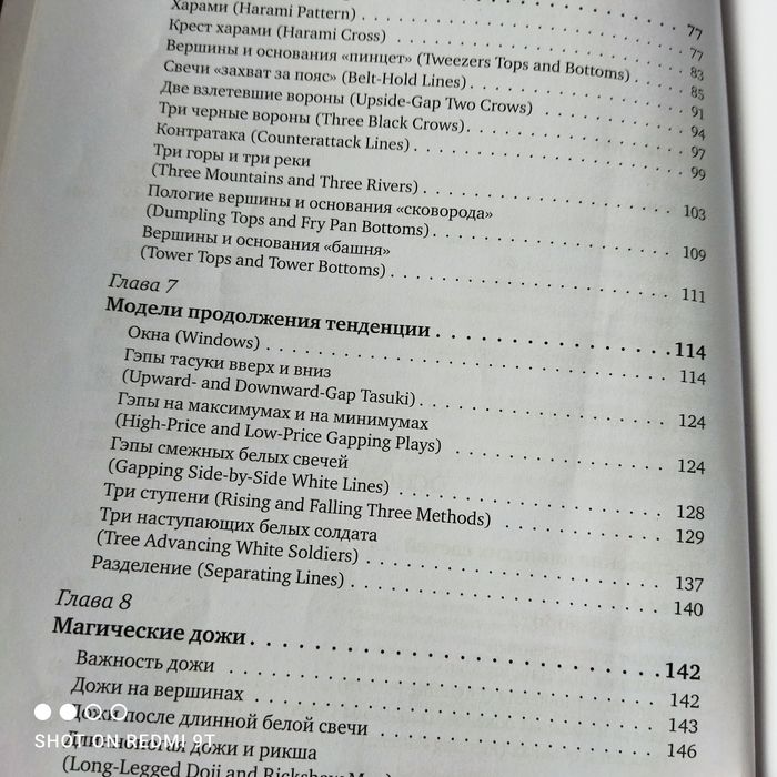 Yopon shamlari  kitobi