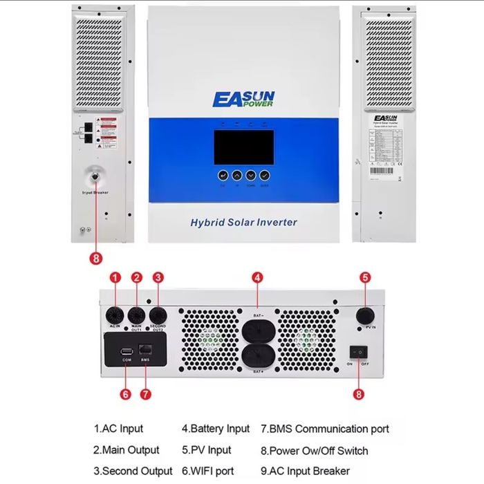 Соларен инвертор easun 6.5kw