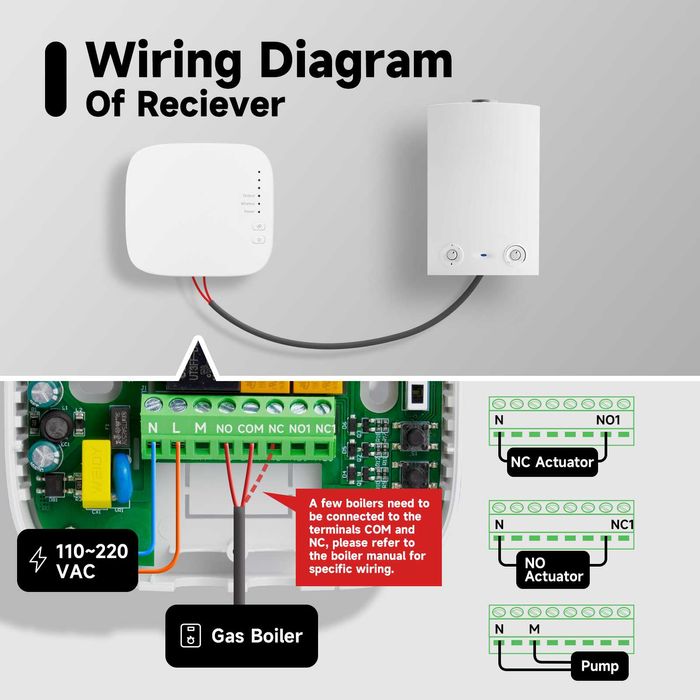 Wifi Стаен термостат за отопление подово газов бойлер помпа