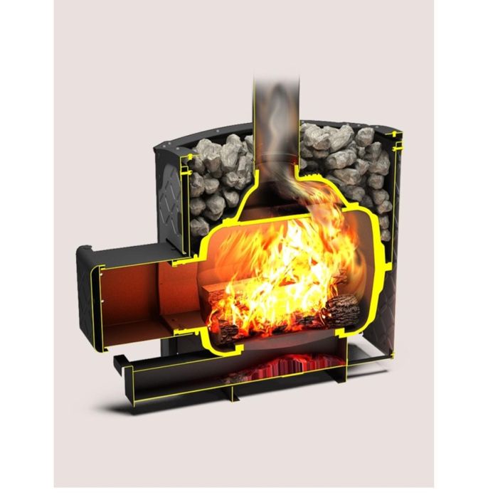 Банная печь напольная