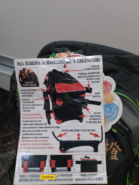 детска раница, за училище спорт или други