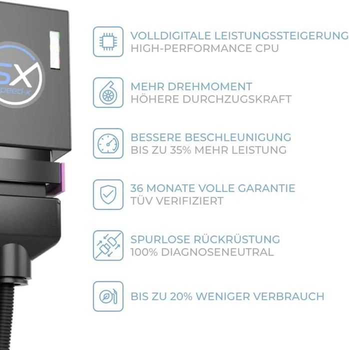 Chip Tuning Audi SQ8 / SQ7 4.0 TFSI Nou