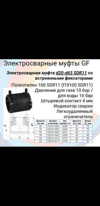 Электросварные муфты
