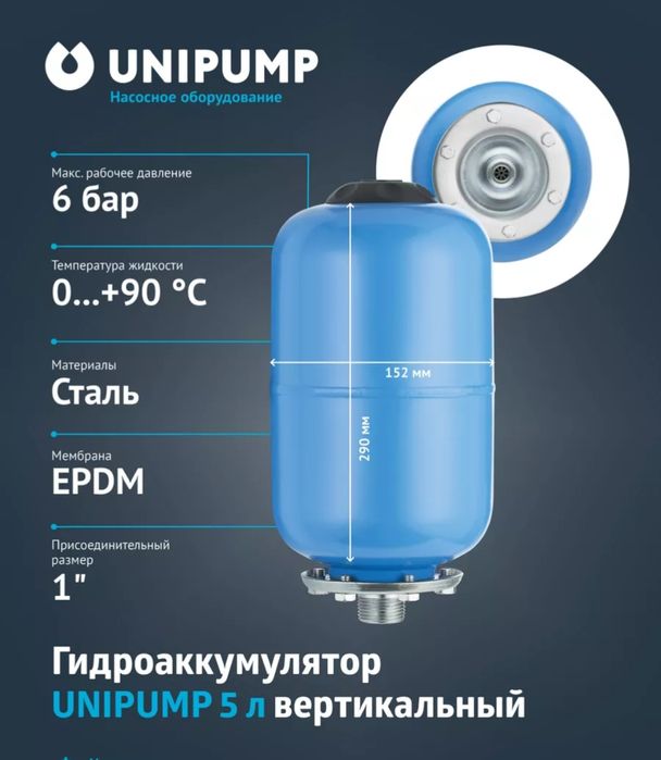 Гидроаккумулятор