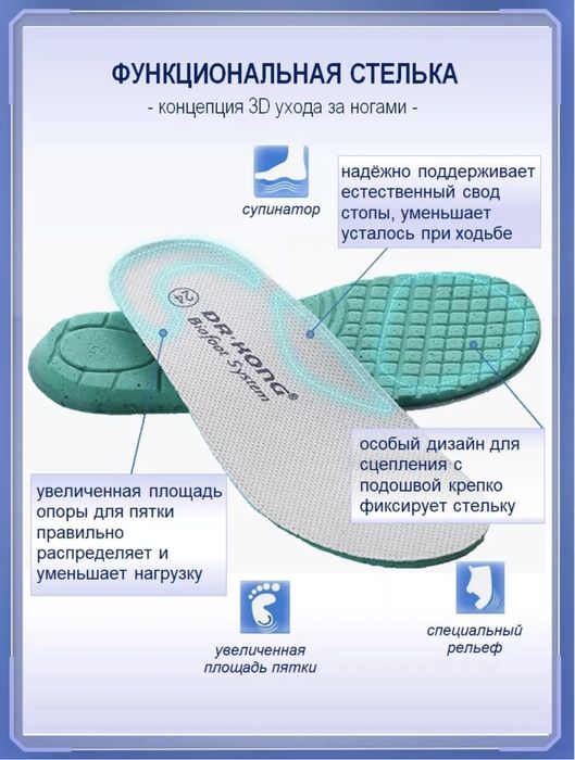 Кроссовки летние от DrKong