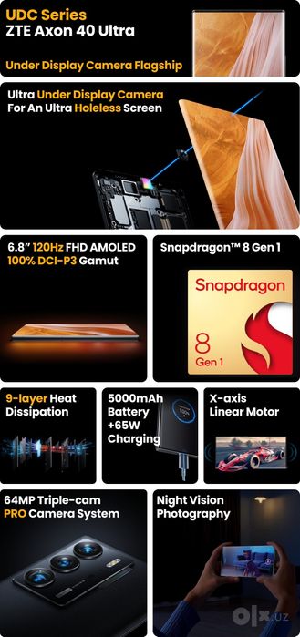 Zte Axon 40 Ultra