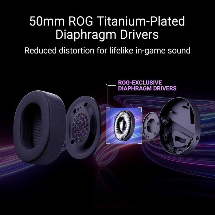 ASUS ROG Pelta — Беспроводная Игровая Гарнитура. Есть доставка