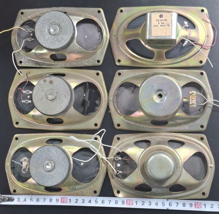 Динамики производства СССР