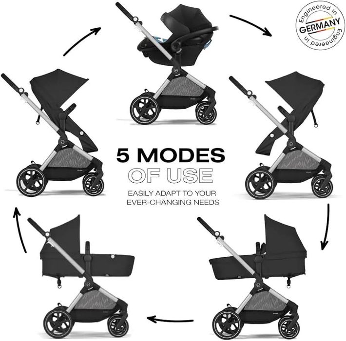 Коляска Cybex EOS