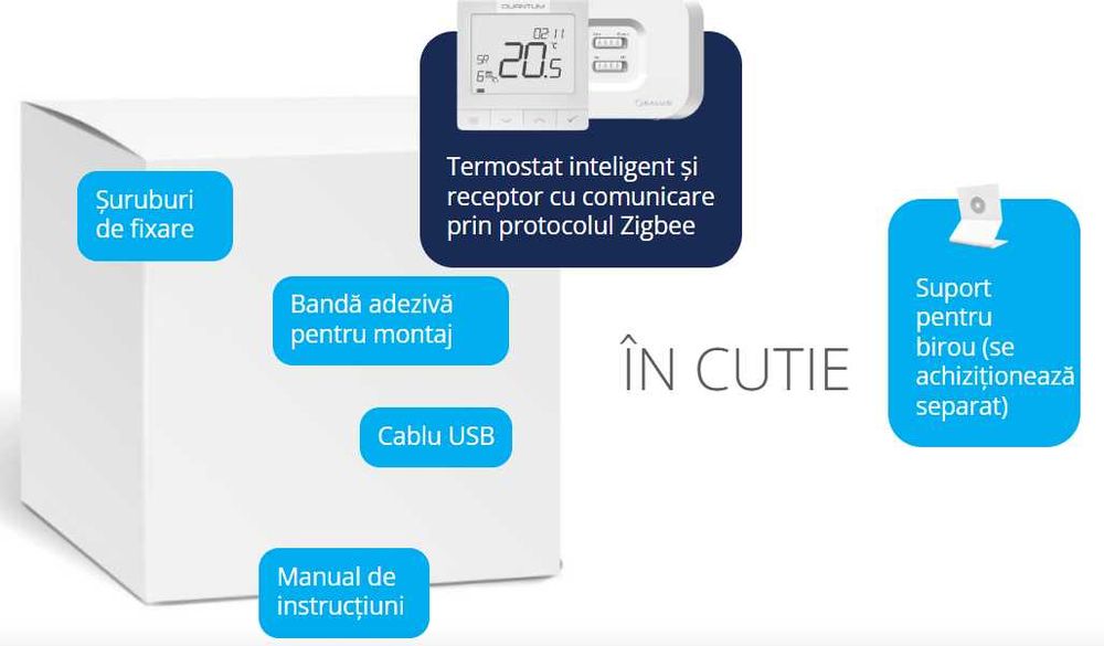 Termostat Salus iT700, control internet, 5 ani garantie. NOU