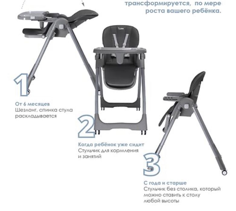 Стульчик- трансформер для кормления