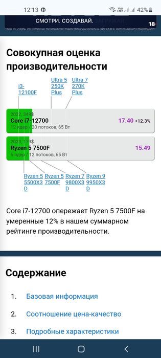 Core I7 12700/RTX 4070 SUPER